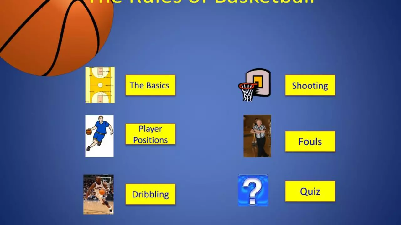 What is the most pointless rule in Basketball?